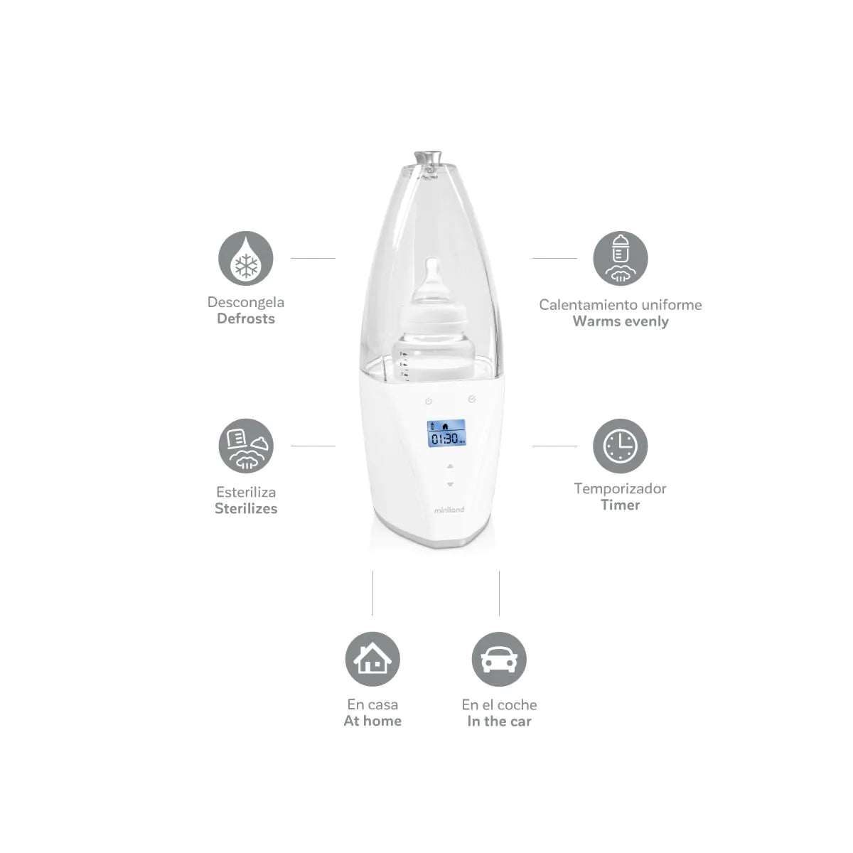 Miniland Warmy Advanced Silver skaitmeninis šildytuvas sterilizatorius automobiliui ir namams