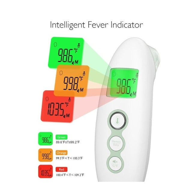 Momcozy bekontaktis kaktos ir ausies termometras