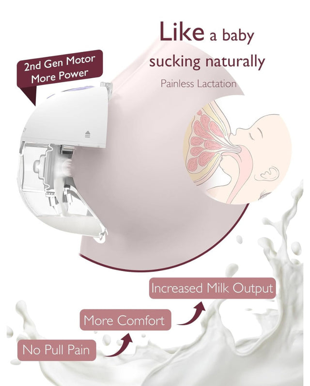 Momcozy dvigubas nešiojamas belaidis pientraukis M5, purpurinis