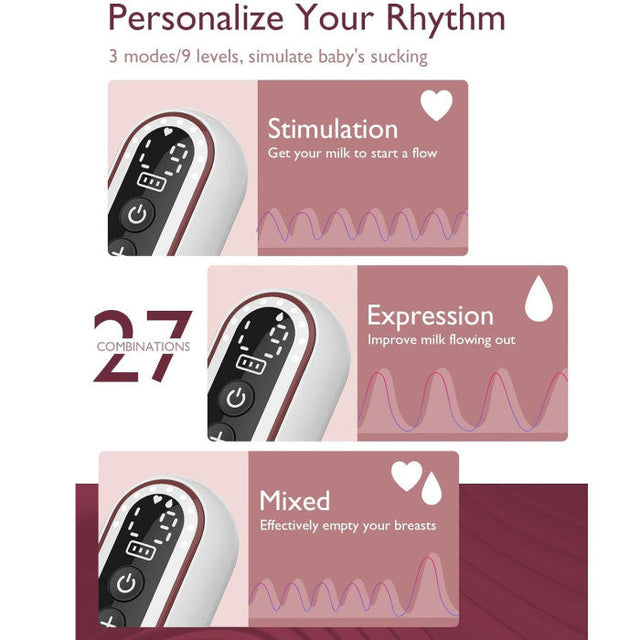 Momcozy dvigubas nešiojamas belaidis pientraukis V2