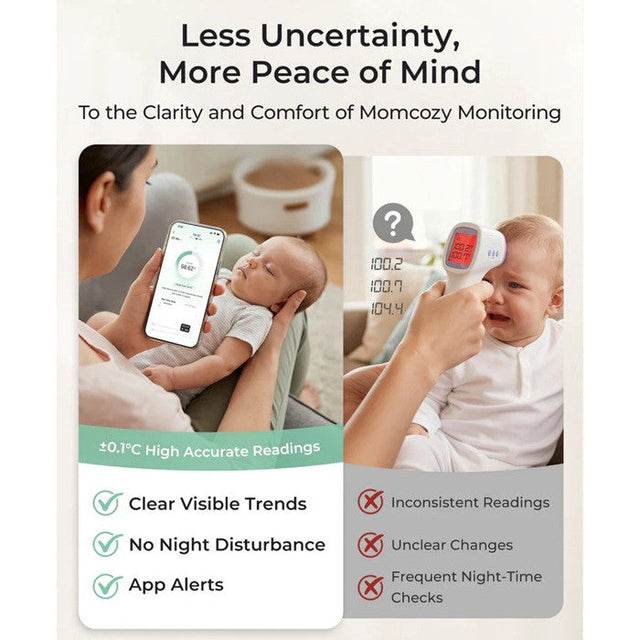 Momcozy išmanusis kūdikių termometras