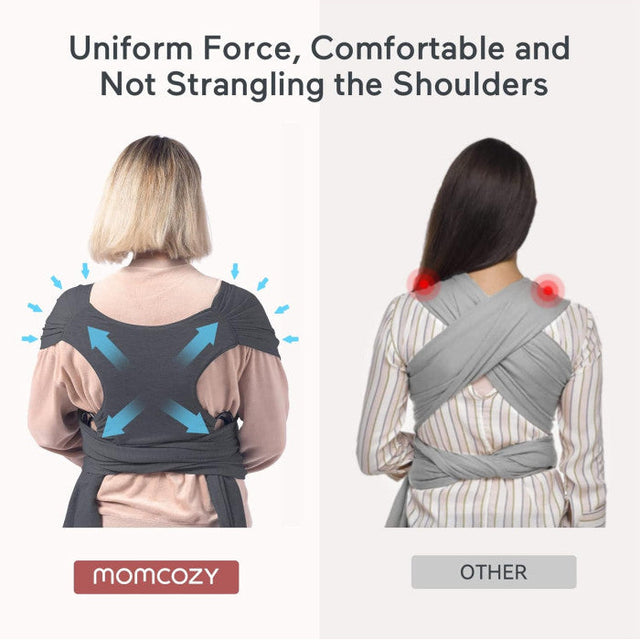 Momcozy kūdikių vaikjuostė-nešioklė, tamsiai pilka
