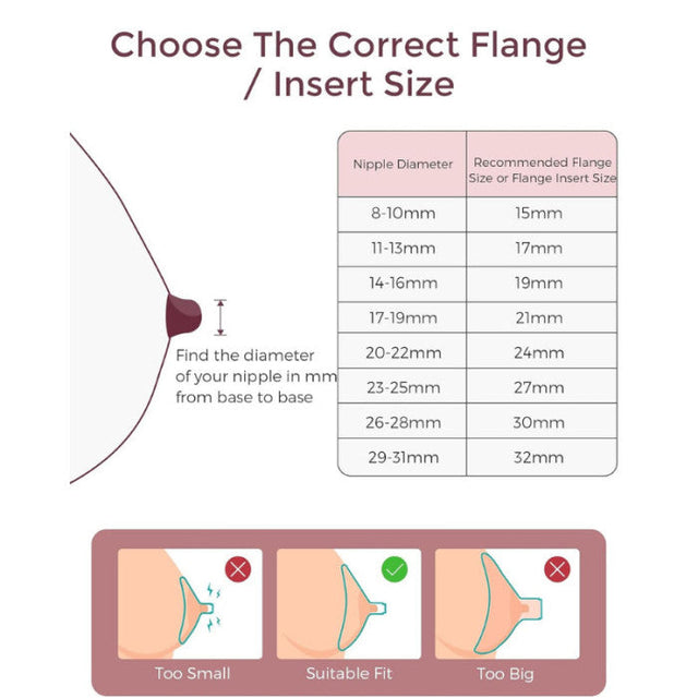 Momcozy M6 pientraukio krūties gaubtelio jungtis, 15 mm