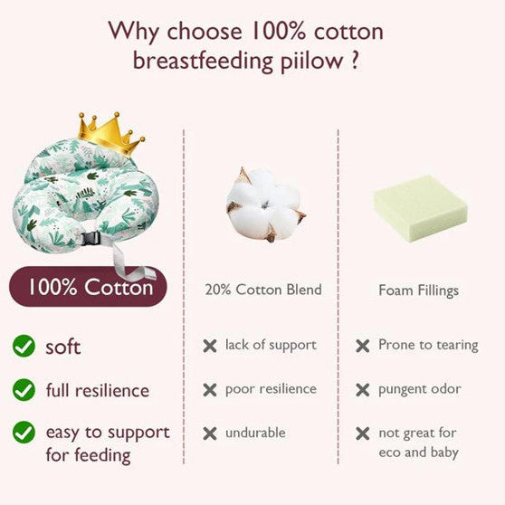 Momcozy prisitaikanti maitinimo pagalvė, green leaves