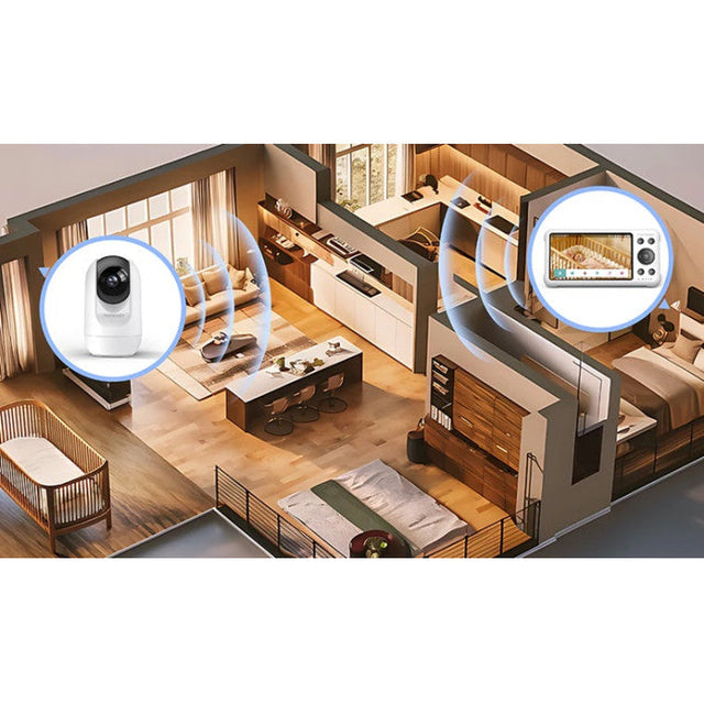 Momcozy smart 5.0 colių video auklė BM04 su wifi funkcija