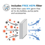 Baby Brezza SuperFast Sterilizer Dryer pudeļu sterilizatora žāvētājs 