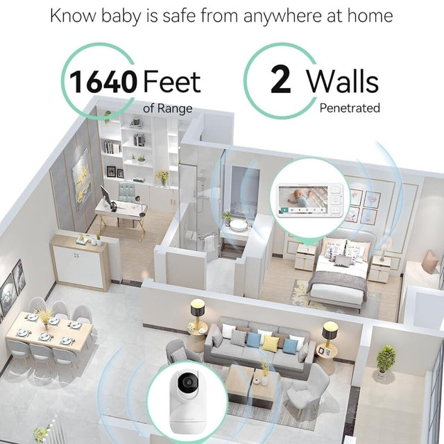 Momcozy videoauklė 5.5 colių Full HD BM03