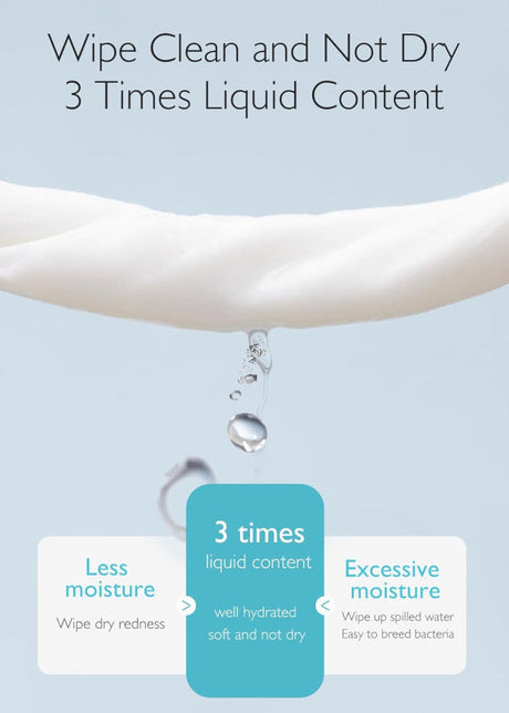 Momcozy drėgnos servetėlės su druskos tirpalu, 3 pakuotės po 60 vnt.