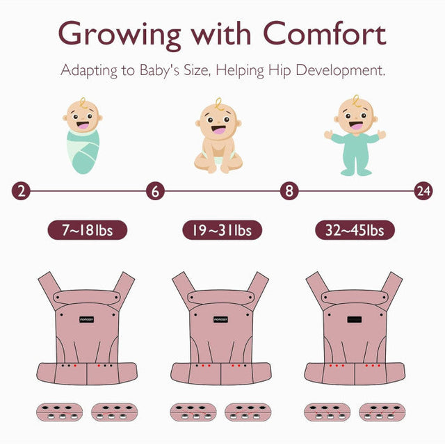 Momcozy ergonominė kūdikių nešioklė Leopard