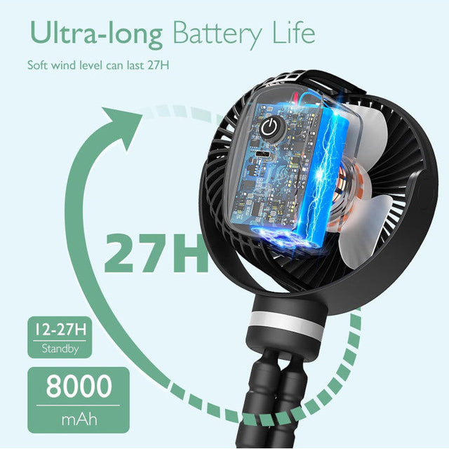 Momcozy nešiojamas vežimėlio ventiliatorius, rožinis