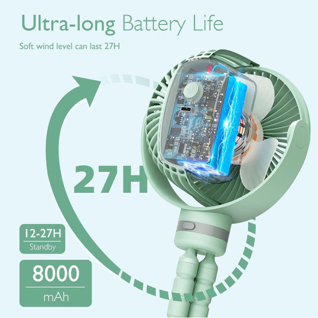 Momcozy nešiojamas vežimėlio ventiliatorius, žalias