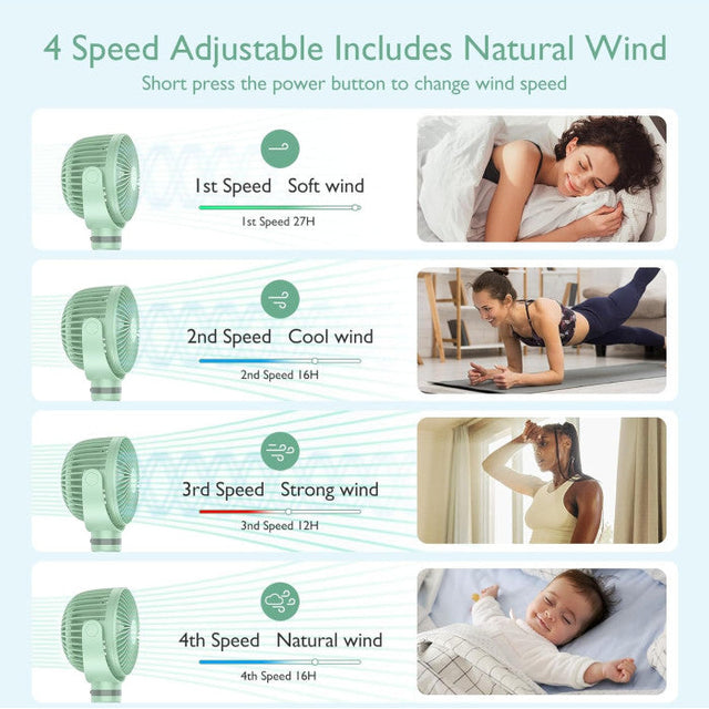 Momcozy nešiojamas vežimėlio ventiliatorius, žalias