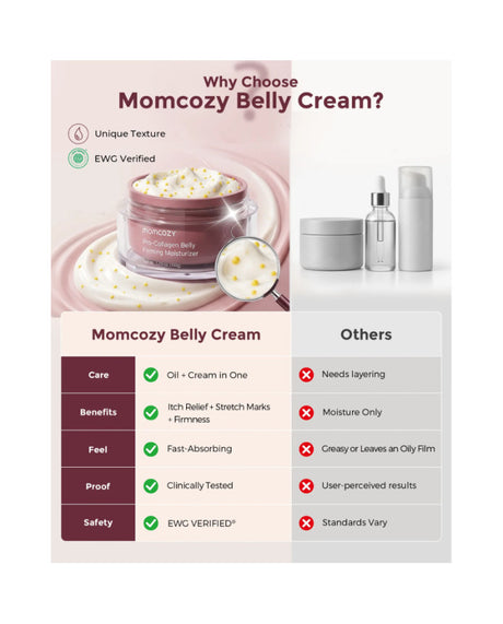 Momcozy stangrinamasis kūno kremas nuo strijų su kolagenu, 30 g