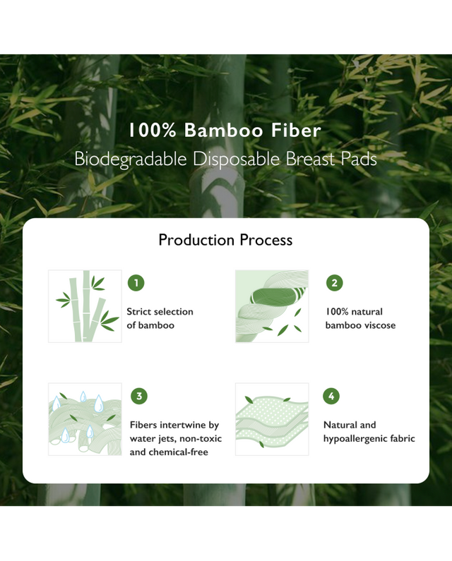 Lola&amp;Lykke® niiskuskindlad bambusest kiust rinnahoidja sisetükid 