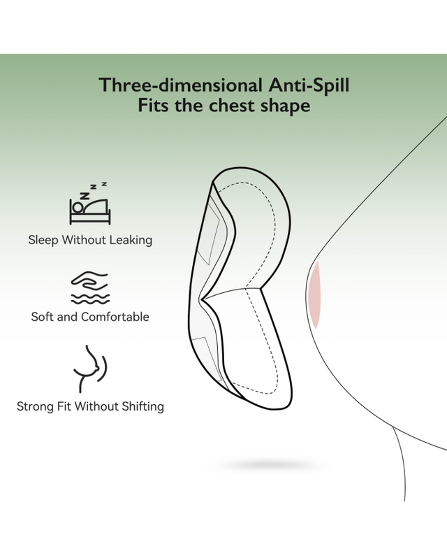 Lola&amp;Lykke® niiskuskindlad bambusest kiust rinnahoidja sisetükid 