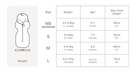 Love To Dream™ Swaddle Up™ miegmaišis Dreamer White TOG 1.0, 1 etapas, S dydis (Copy)