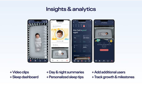 Nanit Pro beebimonitor + põrandaalus mobiilne lapsehoidja alusega, öövalgus ja hingamismonitor